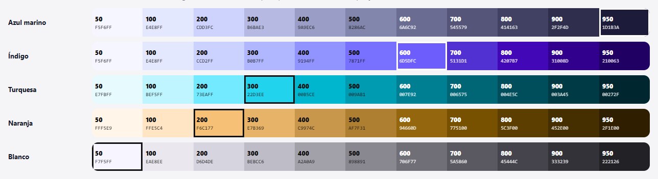 Cinco colores con sus once tonos del 50 al 950 y el código de cada uno
