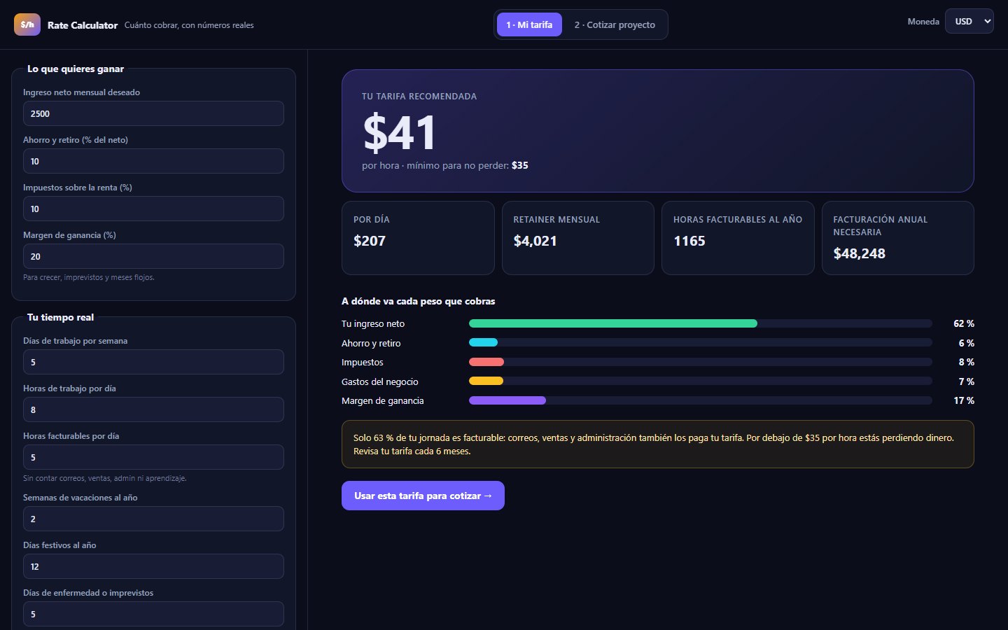 Rate Calculator mostrando una tarifa recomendada de 41 dólares por hora