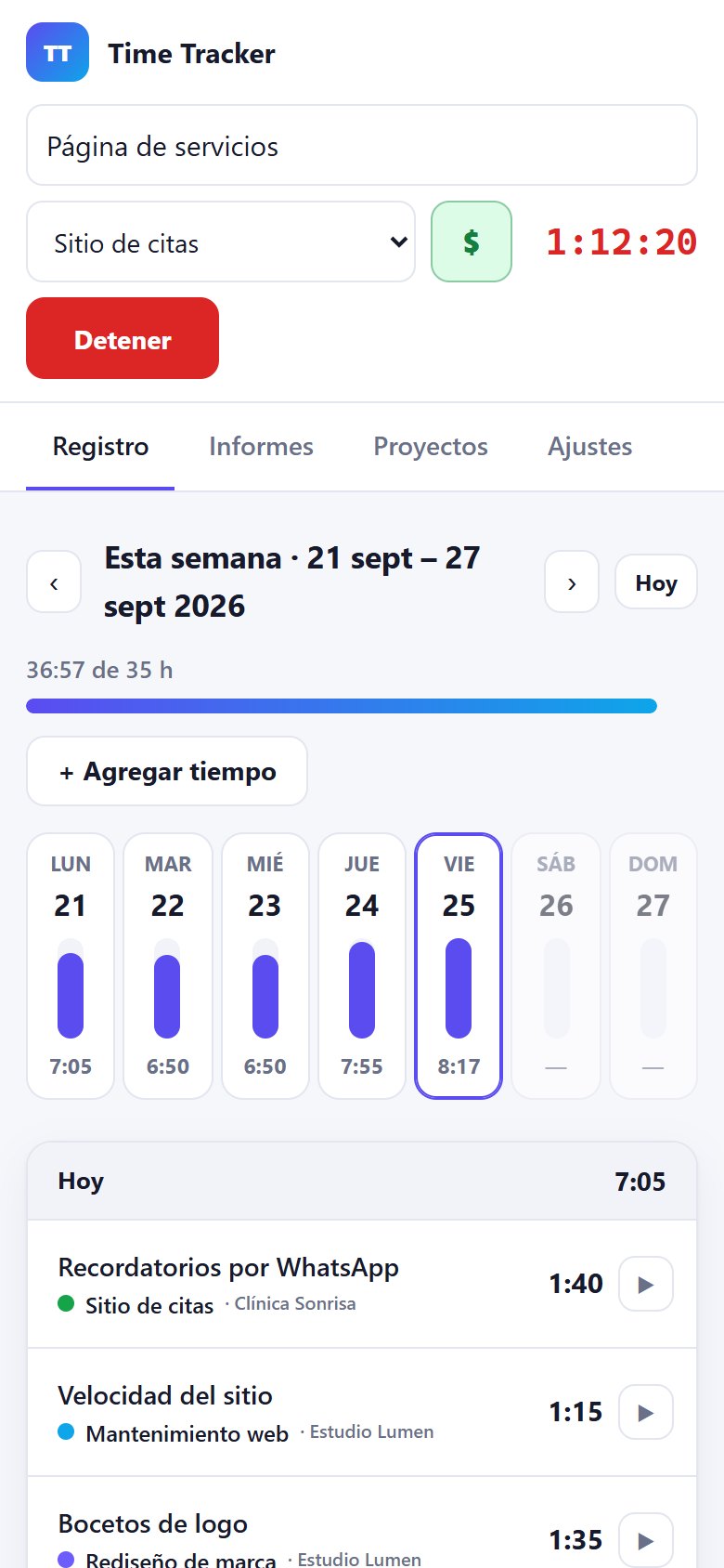 Registro semanal en el teléfono con la barra de horas por día